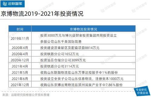 密尔克卫：公司不存在逾期担保