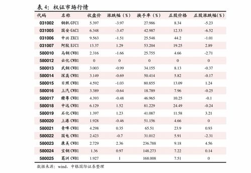百事三季度饮料销售强劲增长