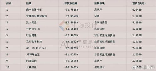 炸裂！智元机器人正式冲击港股，投行天团选定，估值和时间表曝光