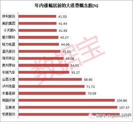 传智元机器人计划明年赴港上市，目标估值400亿至500亿港元