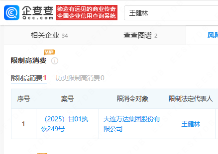 麻烦不断！卖了85座万达广场后，71岁王健林被限高了
