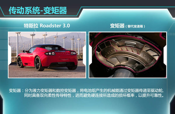 汽车的悬挂类型对驾驶舒适性影响大吗？