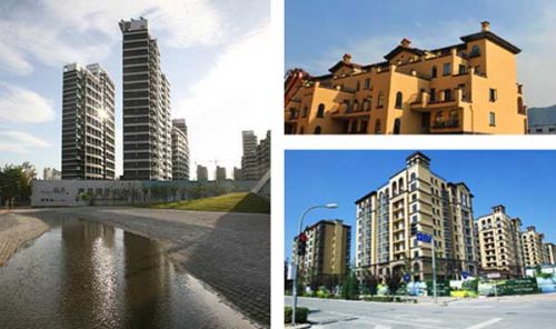 如何评估住房市场的流动性与风险？